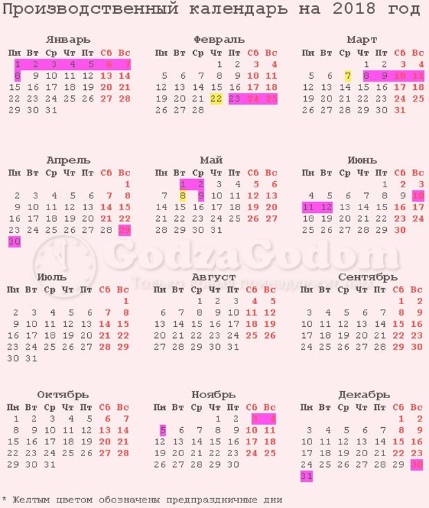 5 мая рабочий день в россии. Производственный календарь 2018. Производственный календарь 2022. Рабочие дни в 2018 году производственный календарь. Календарь 2018г с праздниками и выходными.